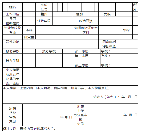 招聘教师报名表_本溪市高级中学面向高校公开招聘教师报名表(2)